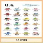 B.A 一代主機煙彈電子煙一盒三顆