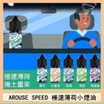 AROUSE SPEED 極速薄荷系列煙油30ml